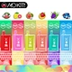 aokit nicotine